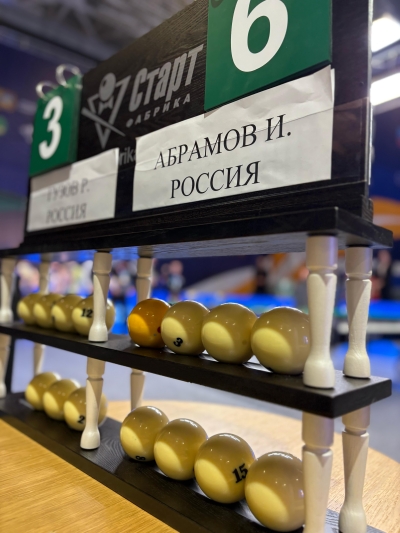 Завершился Кубок Мира «Кубок Губернатора Ставропольского края»